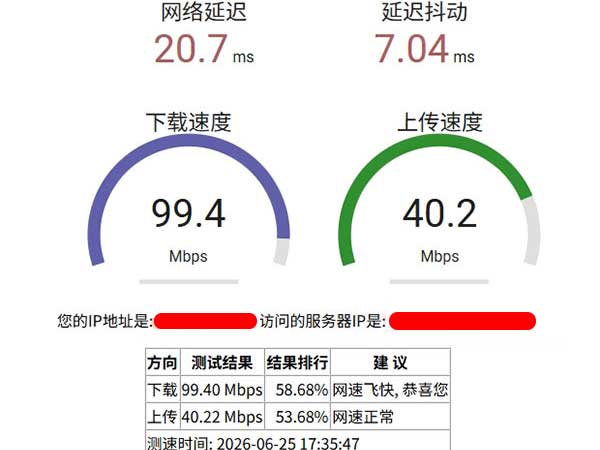改造后网速